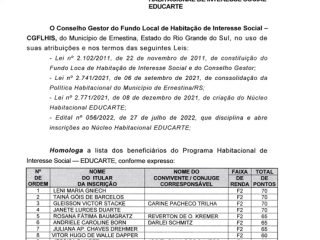 Classificação dos beneficiários  do Programa Habitacional de Interesse Social  – Educarte