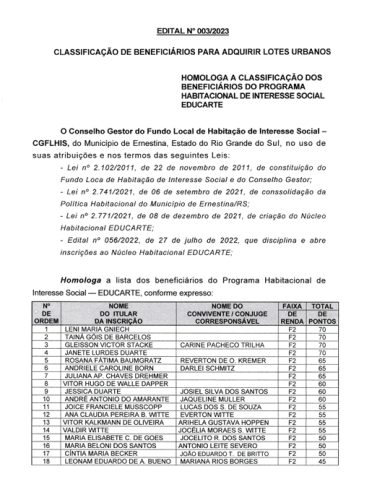 Classificação dos beneficiários  do Programa Habitacional de Interesse Social  – Educarte
