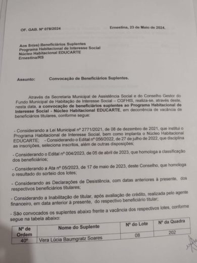 Convocação de Beneficiário Suplente – Conjunto Habitacional Educarte