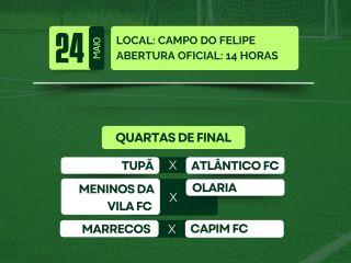 Quartas de Final do Campeonato Municipal de Futebol Sete de Ernestina acontecem neste sábado (24)