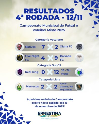Confira os resultados dos jogos da 4ª rodada do Campeonato Municipal de Ernestina