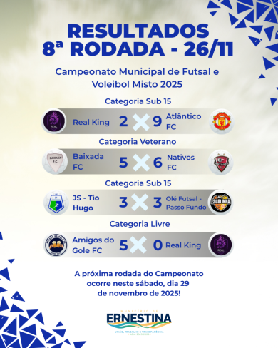 Confira os resultados da oitava rodada do Campeonato Municipal de Ernestina