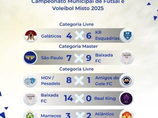 Confira os resultados dos jogos da 9ª rodada do Campeonato Municipal de Ernestina