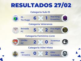 Confira os resultados da semifinal do Campeonato Municipal de Ernestina