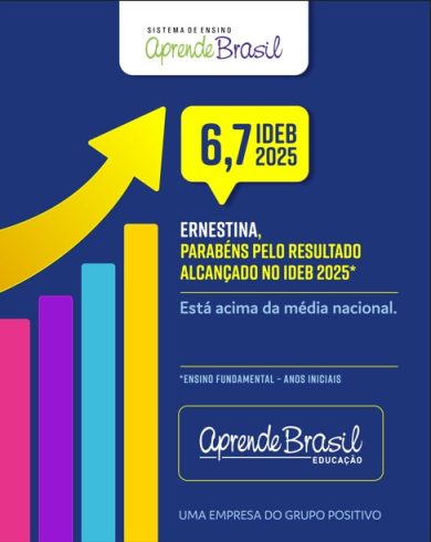 Ernestina alcança 6,7 no Ideb nos anos iniciais e mantém foco na melhoria da aprendizagem 