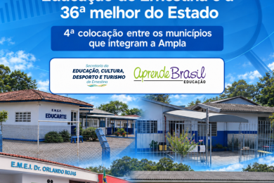 Ernestina avança nos resultados da educação e chega à 36ª posição no ranking estadual